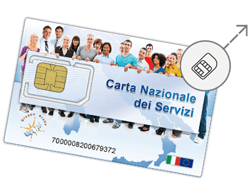 Sim Card Aruba