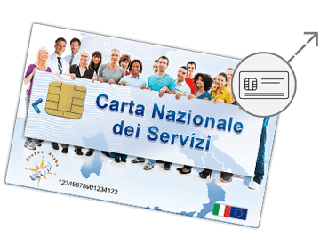 Smart card Aruba
